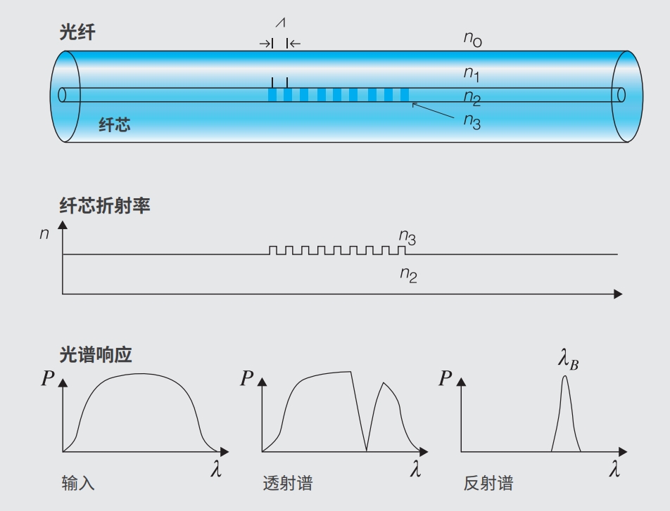 搜狗截图20230901160953.jpg